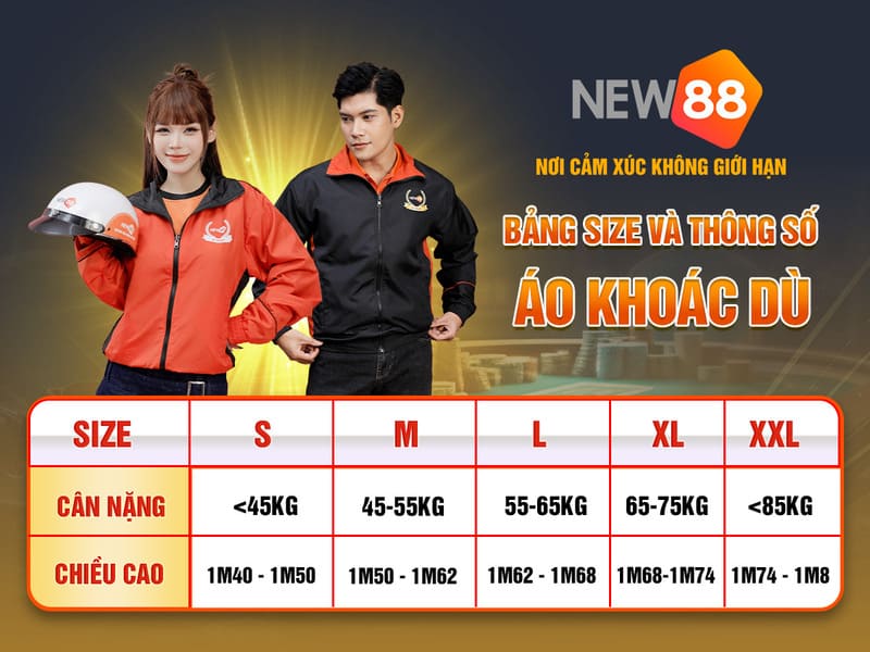 vn123 club xổ số miền nam thứ năm hàng tuần