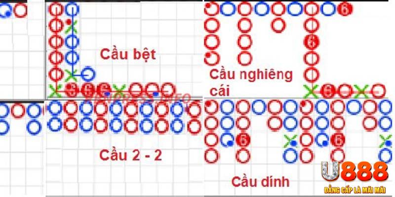 vn123 club đăng nhập roulette khuyến mãi