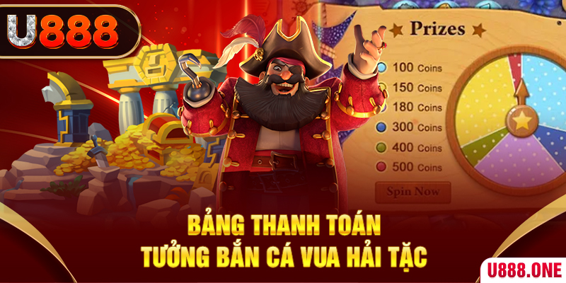 vn123 club cá cược bóng đá như thế nào